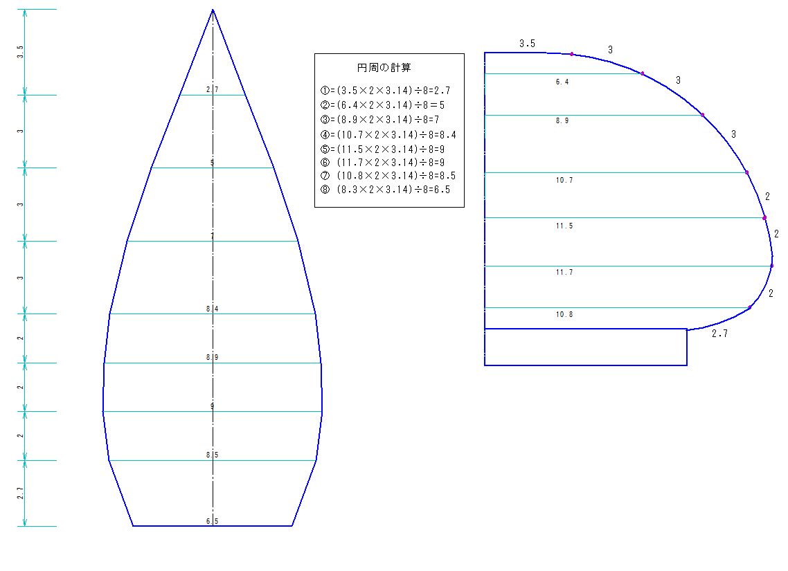 ベレー帽を編もう 手編み勉強室