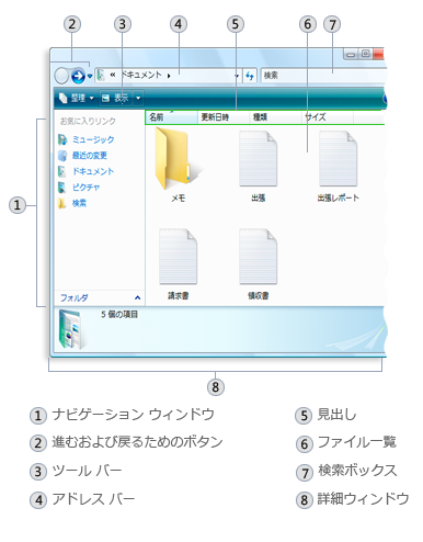 フォルダ