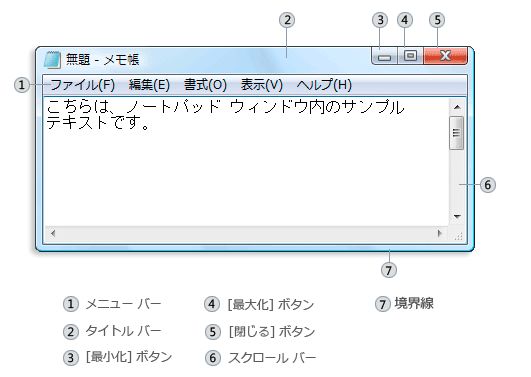 ウィンドウ